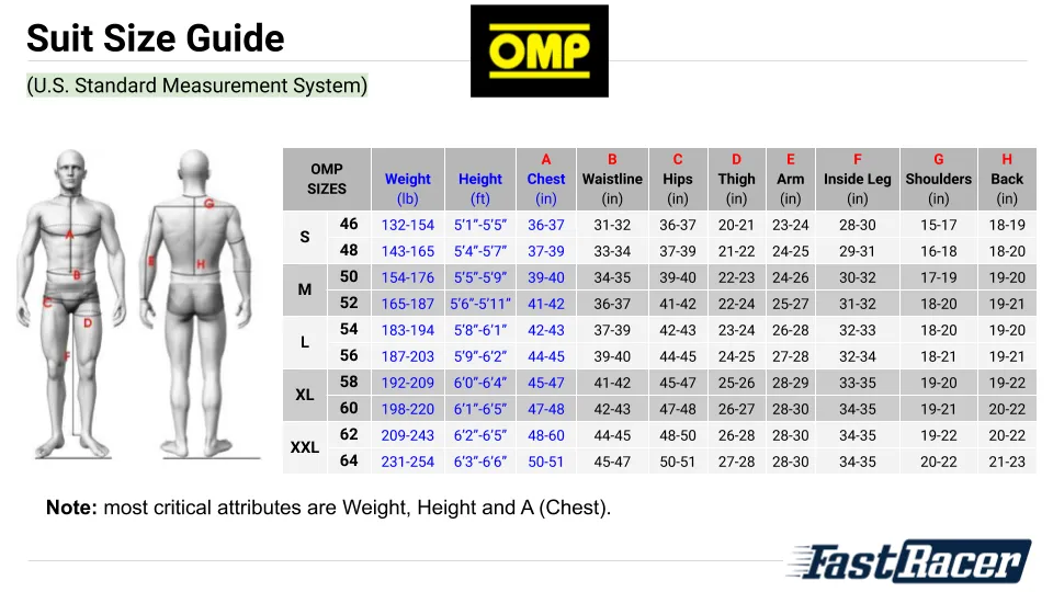 OMP KS 1-R Kart Suit | Final Sale