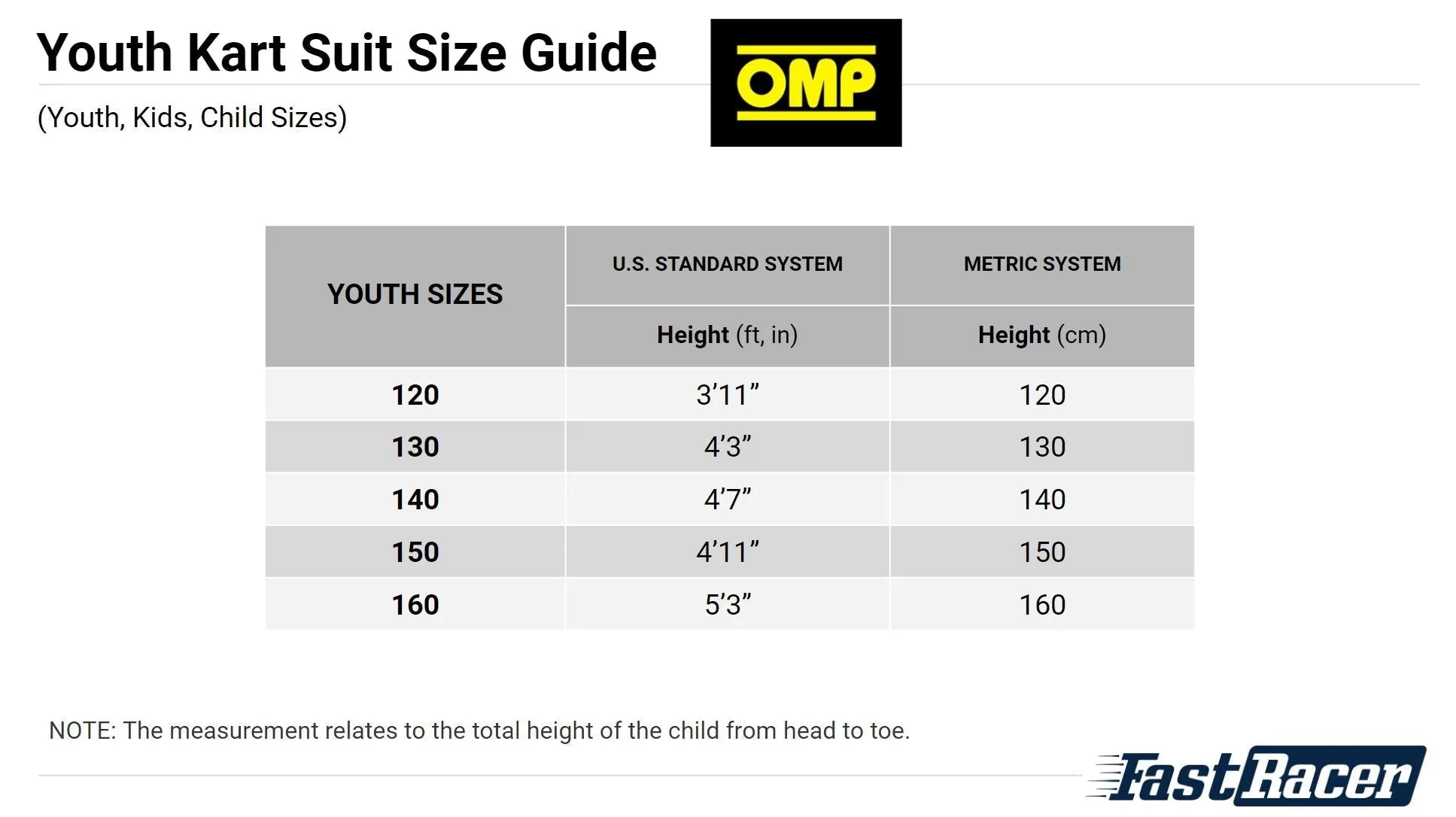 OMP RAIN-K Rainproof Karting Suit - Youth Sizes